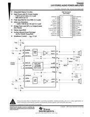 TPA0202PWPG4