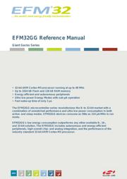 EFM32GG332F1024-QFP64