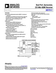 ADV7612BSWZ-P