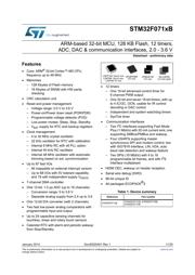 STM32F071CBT6